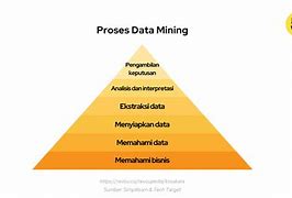 Site Mining Adalah