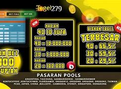 Situs Judi Arena Togel Terpercaya 2022 Terbaru Login